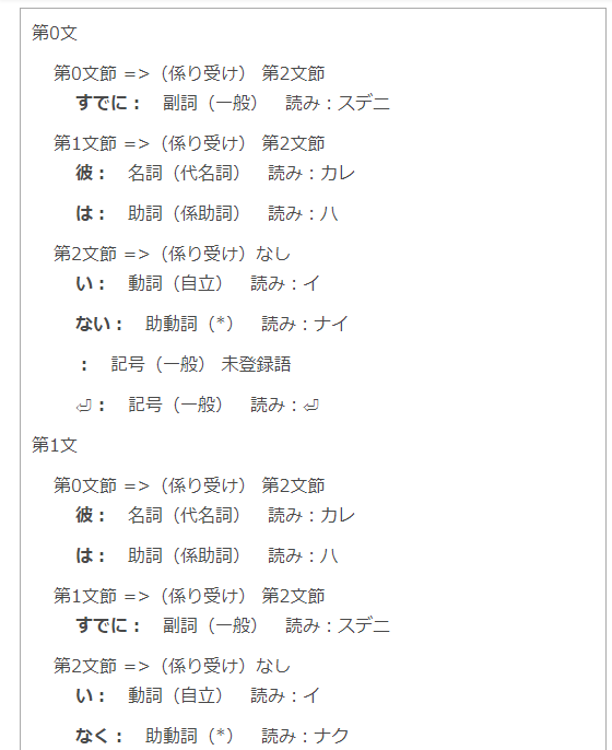 画面2 形態素解析モードの結果